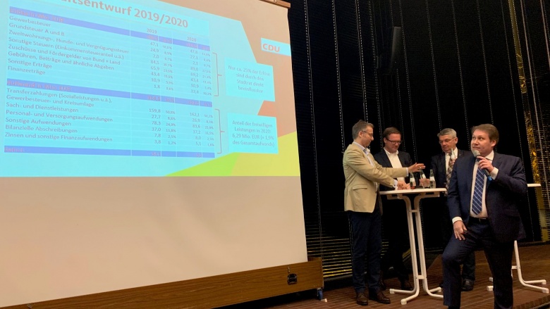CDU-Mitgliederversammlung: Nein zu Grundsteuererhöhungen