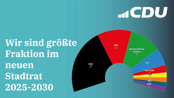 Größte Fraktion